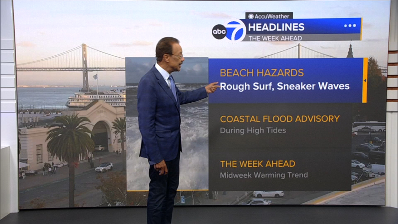 AccuWeather Forecast: Sunny, breezy, cool for next 2 days
       — ABC 7 Bay Area, Carmel-by-the-Sea Sports news
