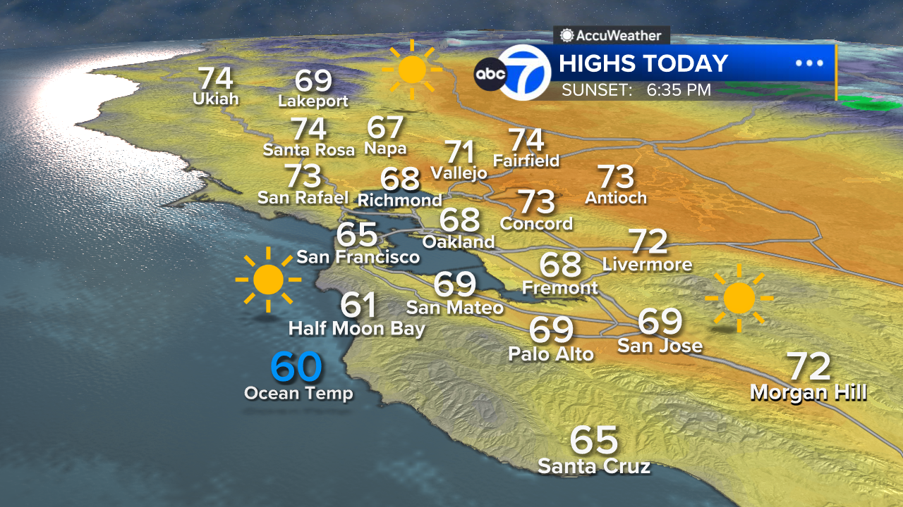 AccuWeather Forecast: Cool morning makes way for sunny skies Monday afternoon
       — ABC 7 Bay Area, Carmel-by-the-Sea Community news