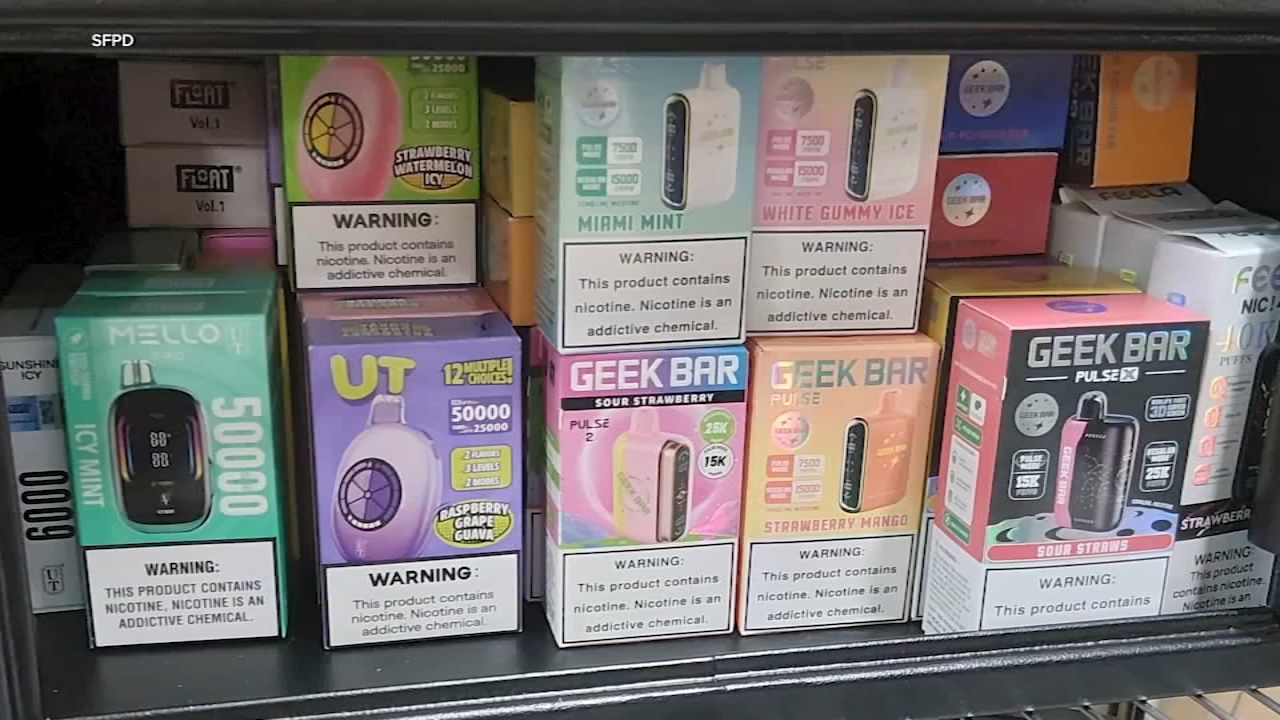San Francisco reports 1st death linked to potent kratom-derived opioid found at gas stations
       — ABC 7 Bay Area, Carmel-by-the-Sea Health news