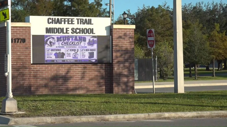 ‘My baby was humiliated’: Jacksonville mom says son secretly photographed inside school restroom — First Coast News Local, Carmel-by-the-Sea Schools news