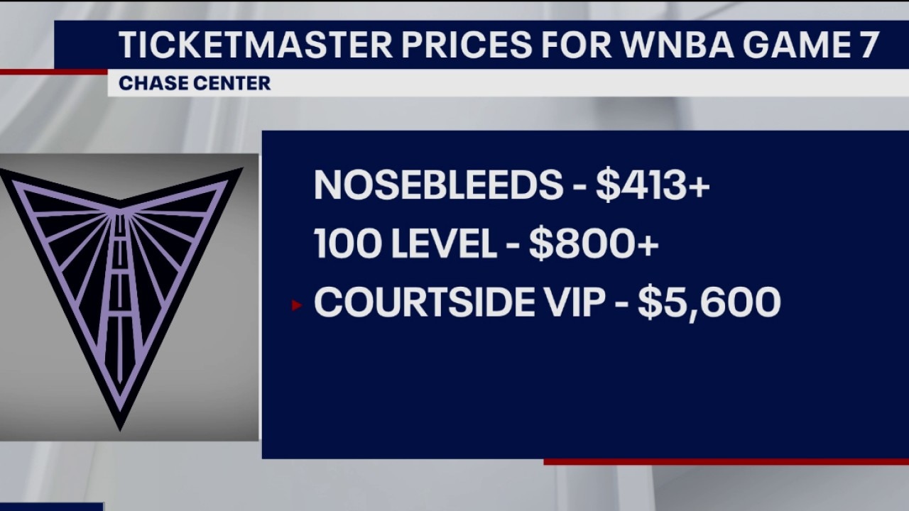 How much are tickets to the Valkyries-Dream WNBA Game 7?  — Carmel-by-the-Sea Sports news